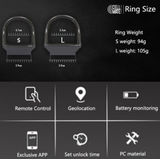 Cage de Chasteté Connectée <br> CELLMATE