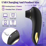 Vibromasseur <br> Succion Chauffant
