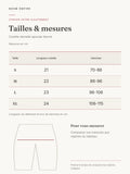 Culotte dentelle ajourée Secret : guide des tailles