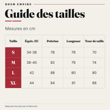 Déguisement Coccinelle Robe à Pois : guide des tailles